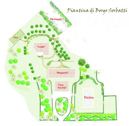 La Piantina di Borgo Sorbatti